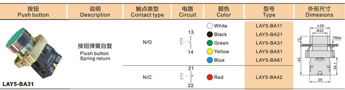 LAY5 (XB2) -BA42 कंट्रोल पैनल के लिए वसंत वापसी में लाल रंग के फ्लैट बटन